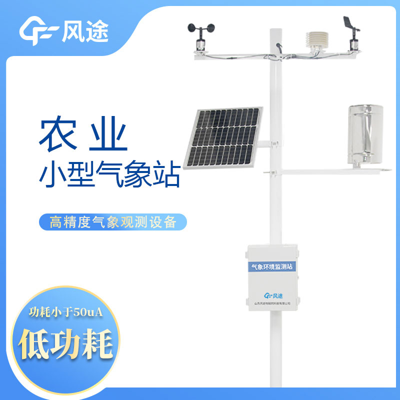 自動氣象監測系統為溫室種植提供了哪些服務？